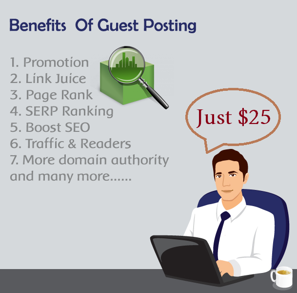 will PR3+, DA40+ Guest Post Just