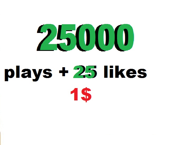 will 25000 soundcloud plays and 25 likes up to 10 track