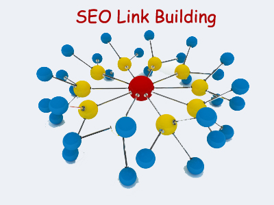 will Create 100 high page rank backlinks for your website