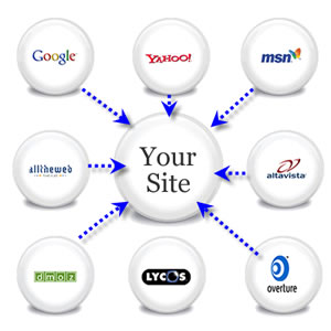 Create 1000 Forum Backlinks
