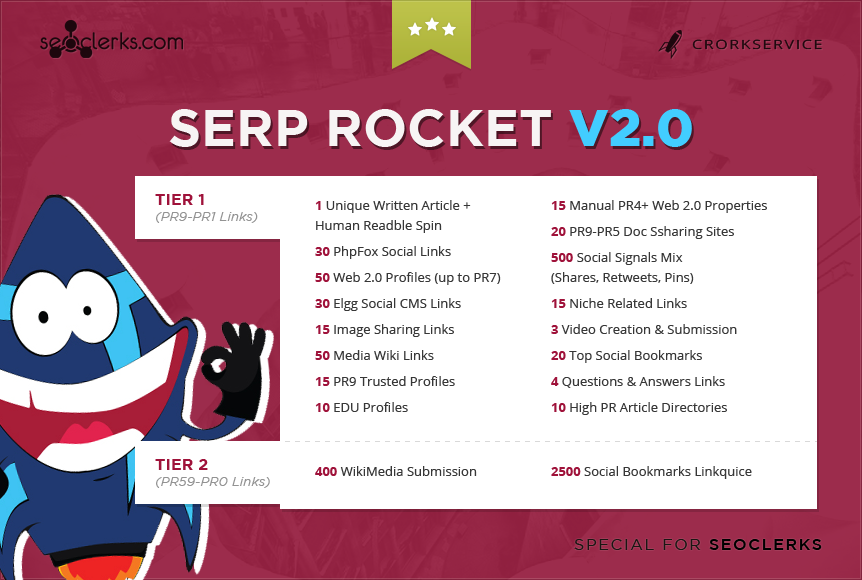 will 50 PR10 niche related backlinks,ENTREPRENEUR PYRAMlD Free