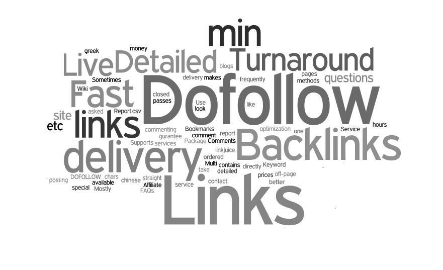 will Powerful Service create 125+ DOFOLLOW High PR2-PR7 Highly Authorized Google Dominating backlinks