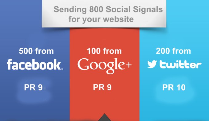 will Build 800 Powerful Social Signals for your website.
