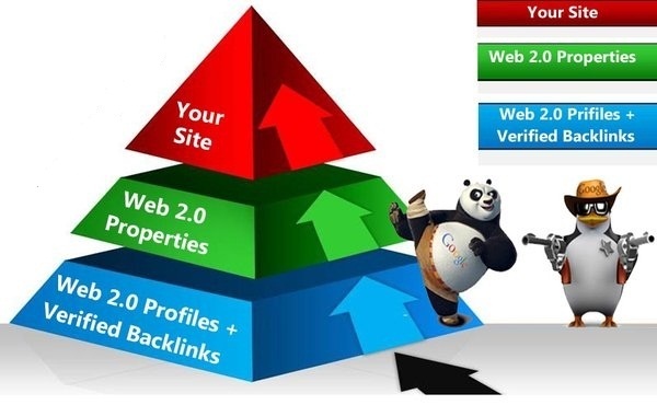 will I will create Outstanding SEO Link Pyramid for $20