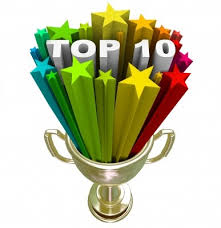 will I will submit 90 exclusive dofollow comments from 45pr3 27pr4 10pr5 6pr6 2pr7
