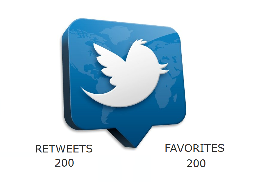 will fast add 200 HQ ReTweets and 200 HQ Favorites