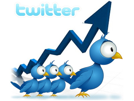 will Get 60000 + twitter followers