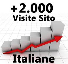 will 2500 Italian Targeted Visitors