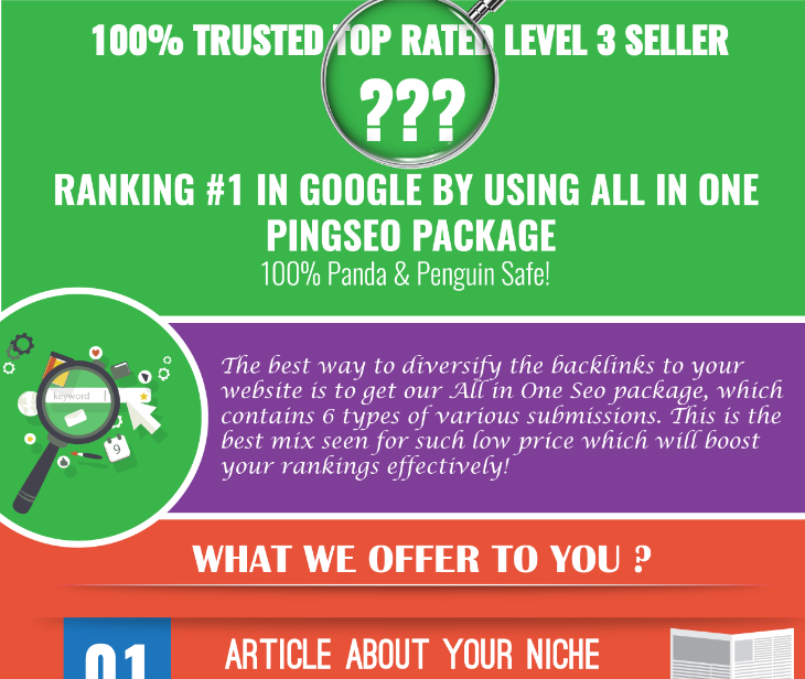 will Rank 1st Page On Google With Our All In One Seo Package