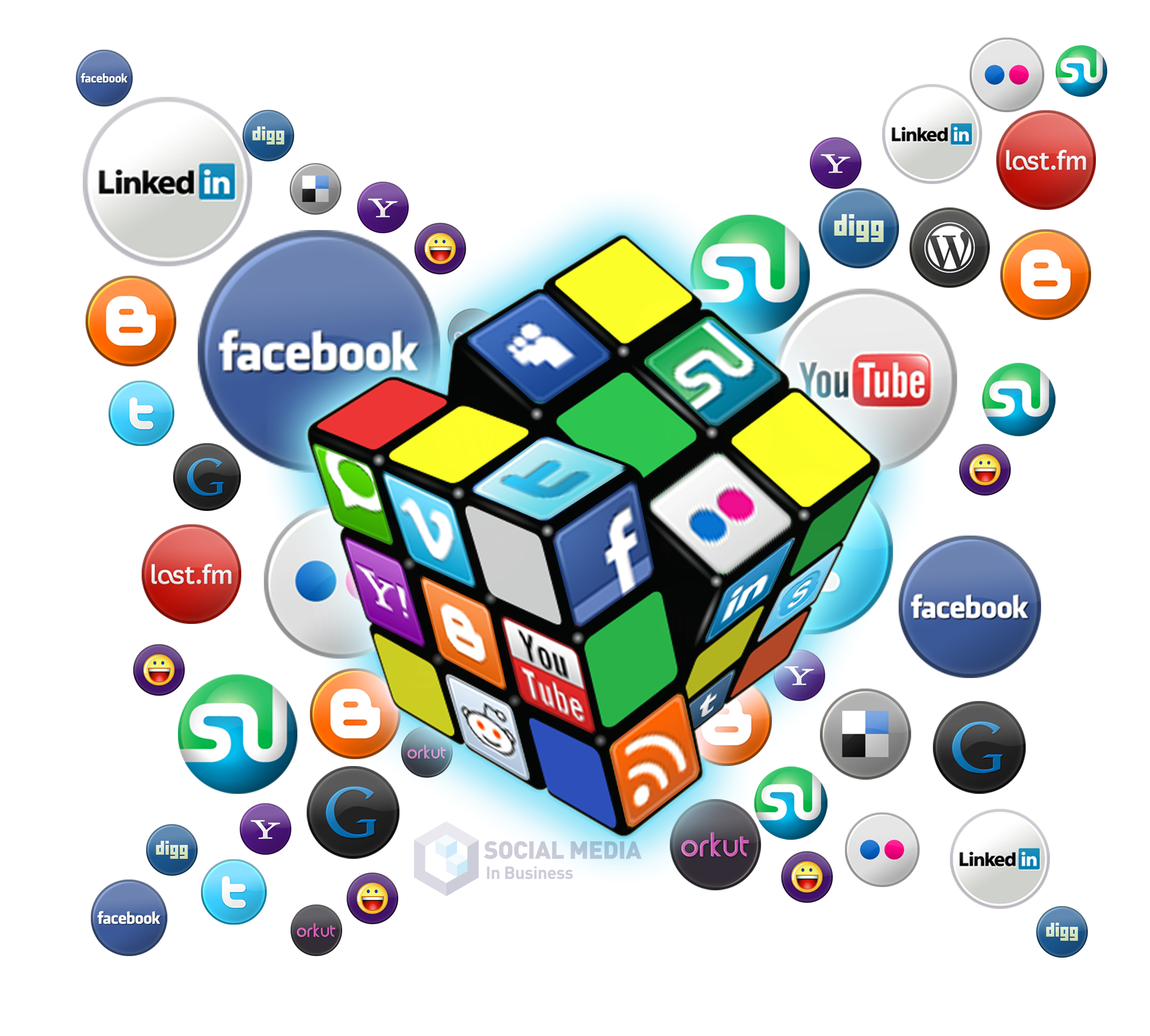 will Deliver 300 Forum & Social Networks Backlinks