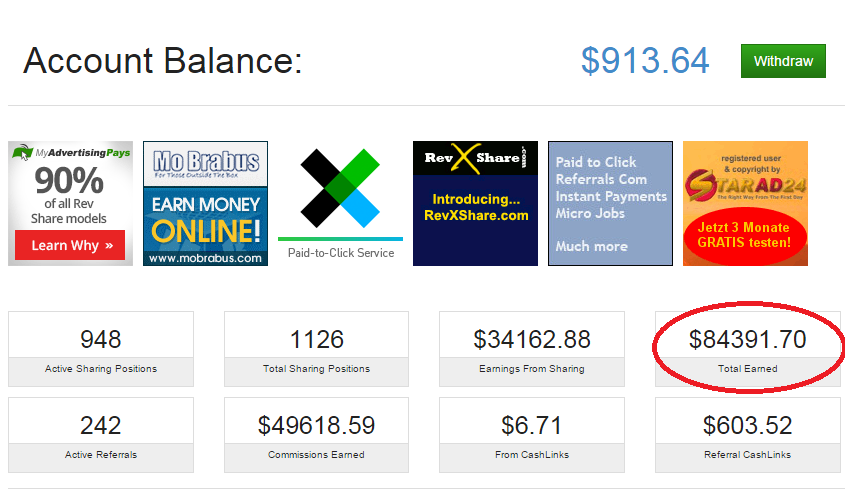 will I ll show you how to earn money online
