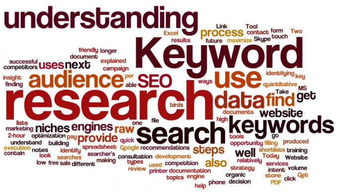 will I will do full SEO keyword research