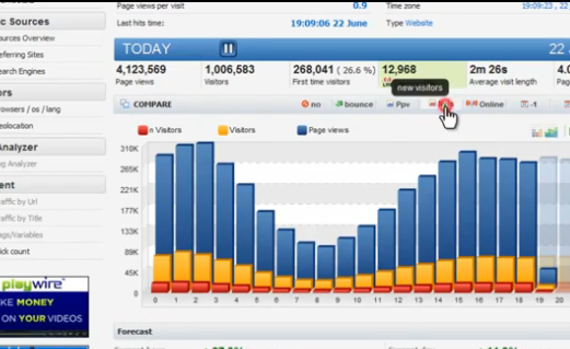 will make 30,000 SEO blog comment backlincs scrapebox linkjuice REAL SEO SERVICE