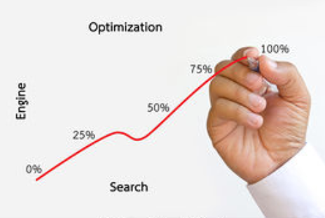 will 160 EDU and GOV Backlinks HQ SEO