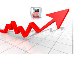 will 10,000+ High Retention 90 To 100 percent Youtube Views