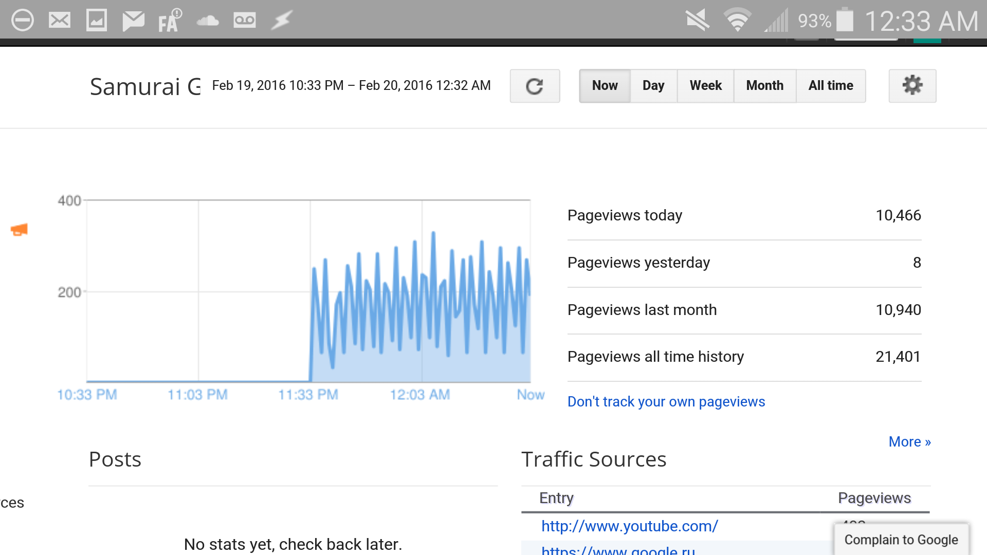 will Boost your blog with 250,000 Views