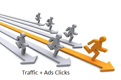 will 1000 Unique Website Traffic and 5 Unique Ads Clicks