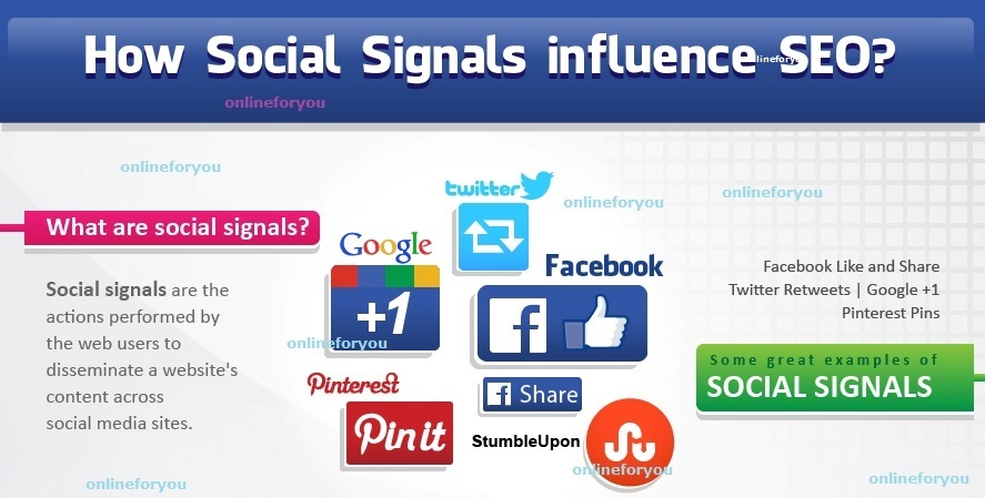 will 500 SEO SOCIAL SIGNALS - 50 GOOGLE PLUS, 150 FACEBOOK SHARE, 300 LINKEDIN SHARE