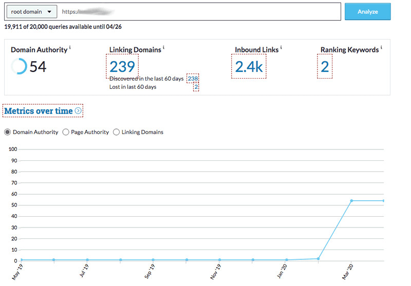I will increase domain authority moz da to 50 plus