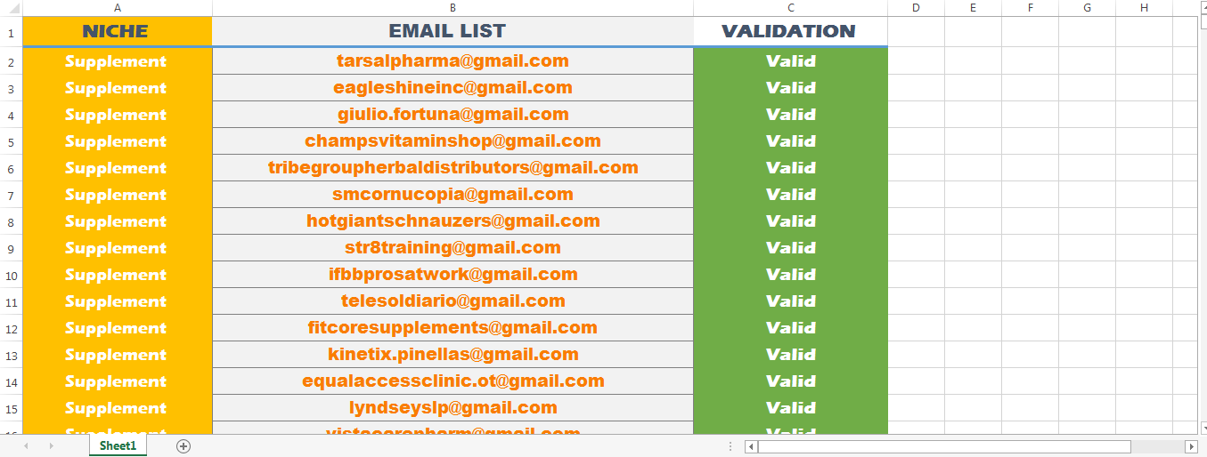 I Will Provide 1000 Active Bulk Email List For Email Marketing