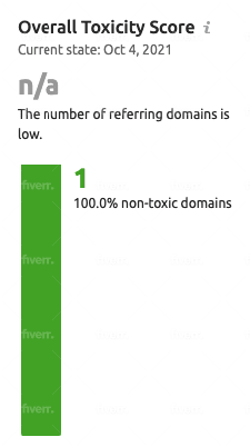 Remove All The Spammy Toxic Bad Backlinks Create Disavow File Reduce Your Site Spam Score