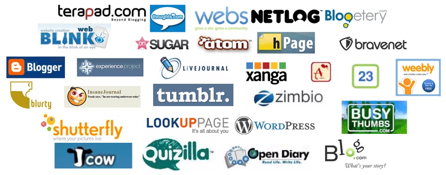 Build 50 web 2.0 blog of Highest Quality & Most Effective Links for 5 $