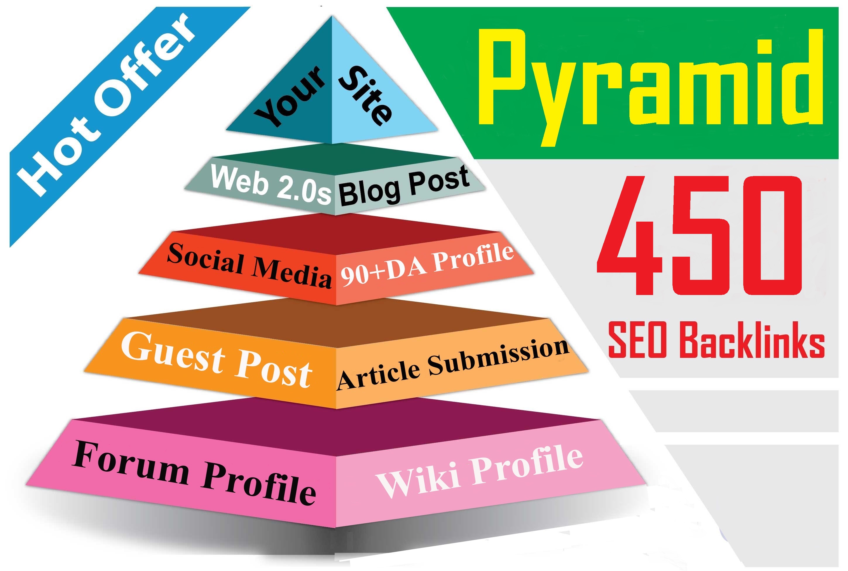 Powerfull SEO Package - Rank Boost On Top page exclusive Link Pyramid With High Authority Link-Build
