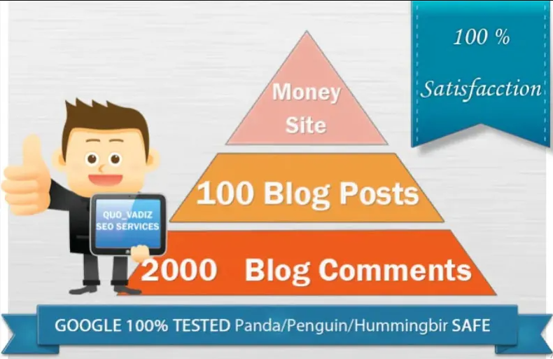I will Create a Two tier seo Campain with 100 blog posts and 2k scrapebox comments for