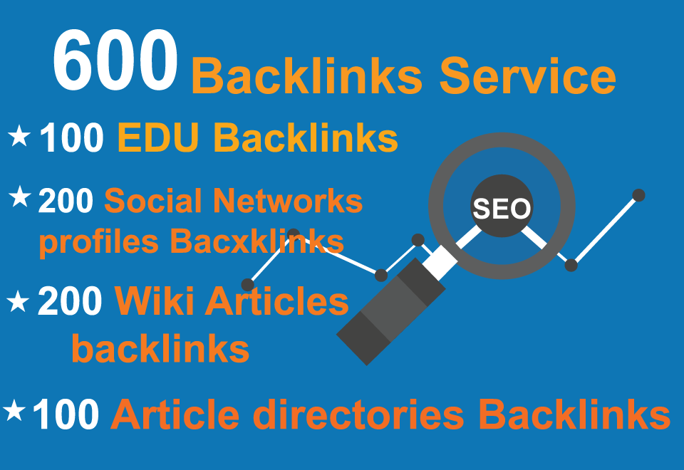 Top 100 EDU, 200 Informal communities profiles, 200 Wiki articles, 100 Article catalogs Backlinks