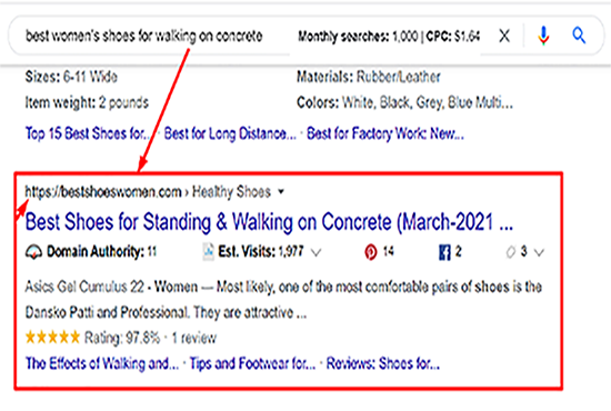 Write and Publish a Guest post from DA 60-90+ High Authority site and Do follow Backlinks