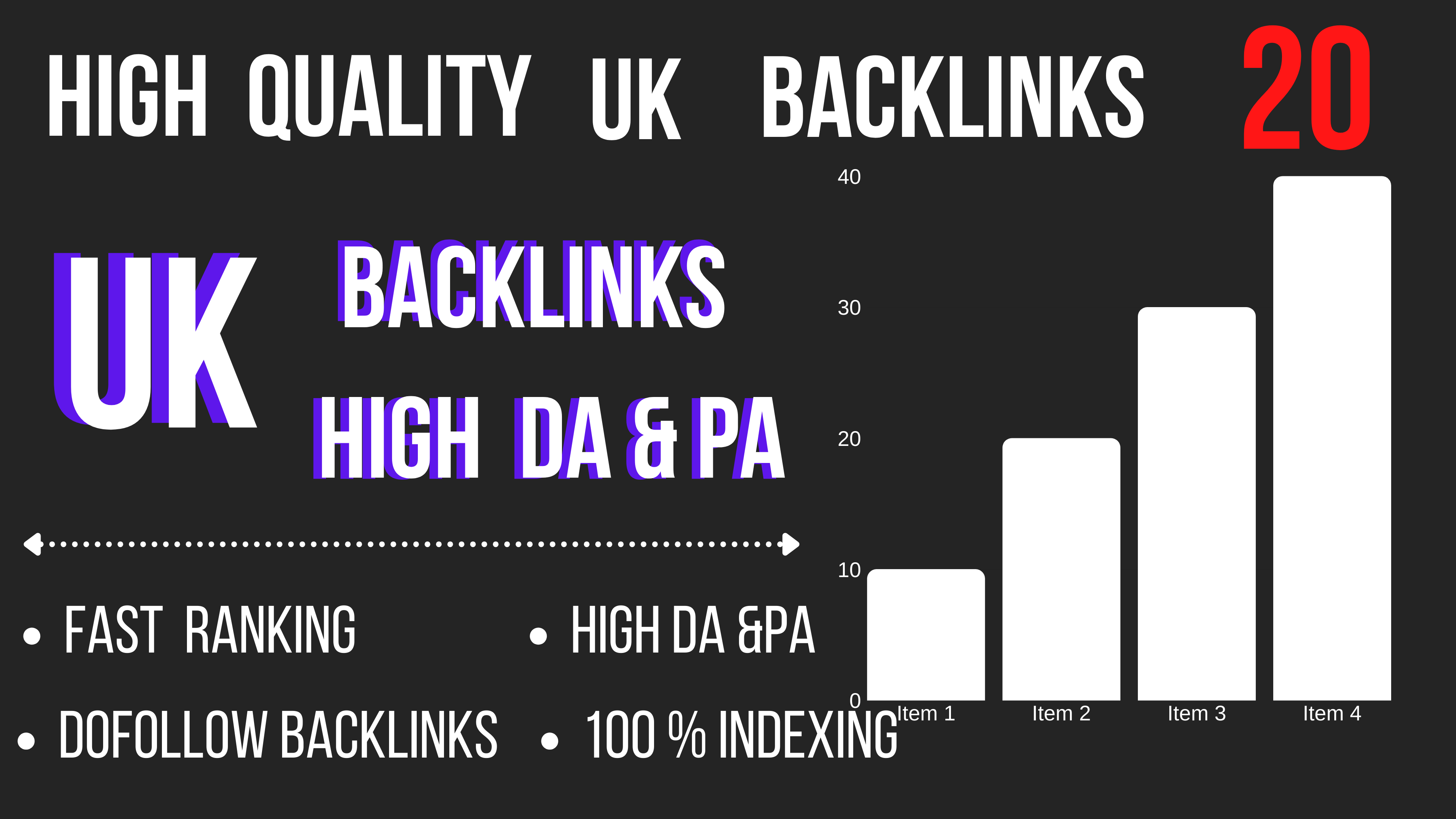 Manually Create 20 High Quality UK Backlinks High DA and PA Sites
