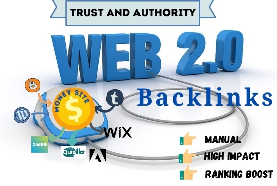 I will 40 manual web 2.0 backlinks, best web 2.0 contextual links