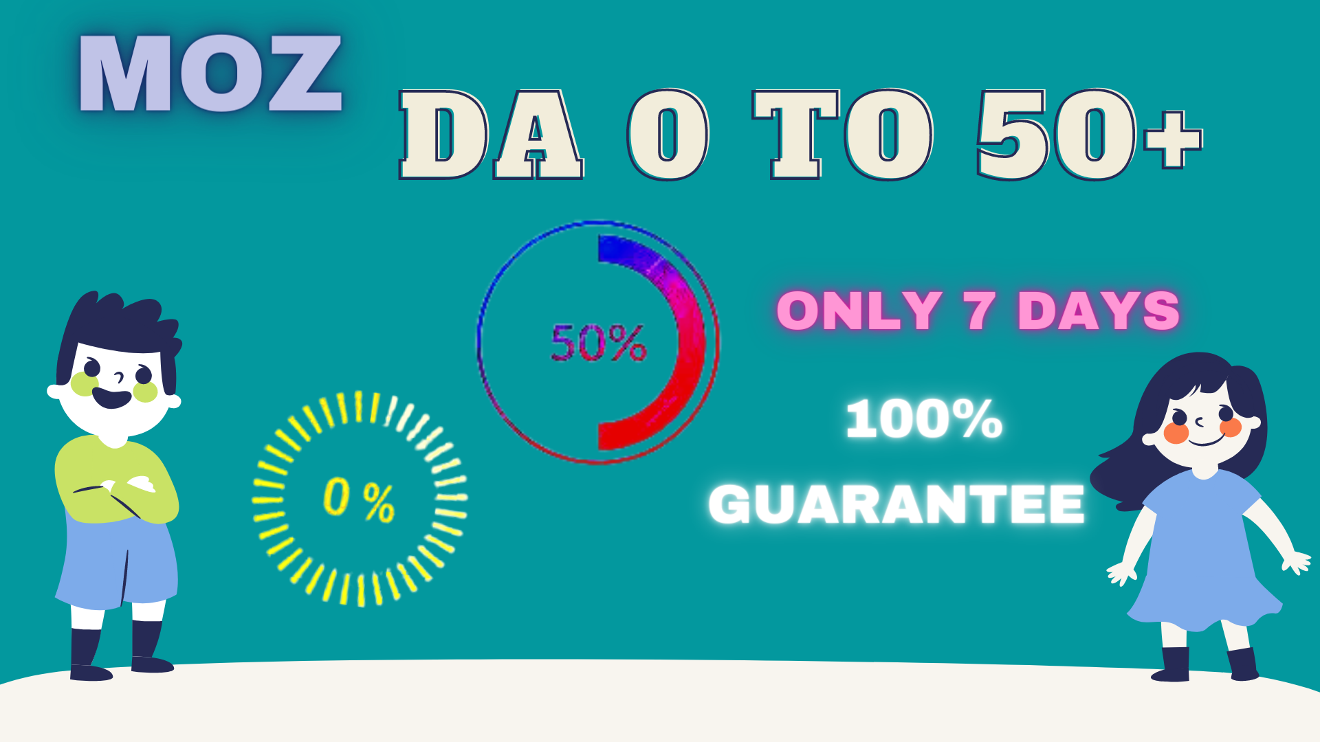 MOZ DA 50+ Gat Permanent domain authority