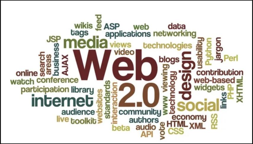 Web 2.0 Submission Backlink Websites ...