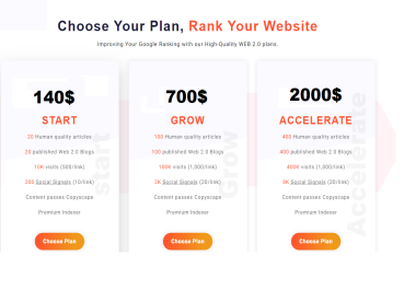 All Manual - Super Boost - Guaranteed Rank Increase Top Web 2.0 Websites With Special SEO Techniques