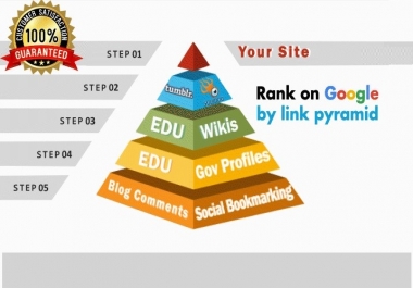 Rank on Google 1st page by exclusive Link Pyramid. Backlinks by high authority unique Domain