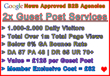 2x Guest Post Articles Published on Both Our Google News Approved B2B Agencies